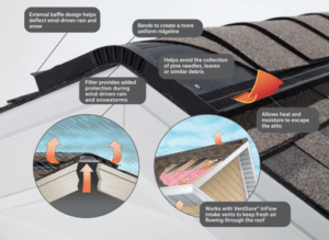 shingle roof vent diagram