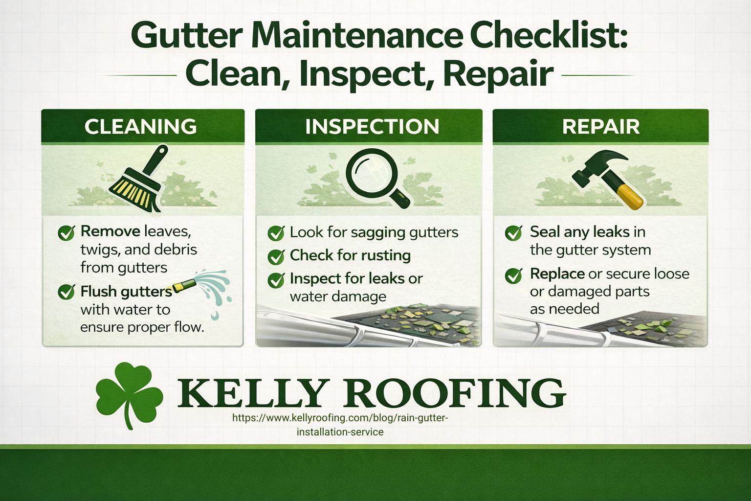 user-inserted Maintenance checklist for gutters including cleaning, inspection, and repair - rain gutter installation service infographic